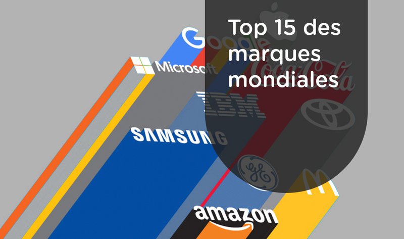 Top 15 des marques mondiales